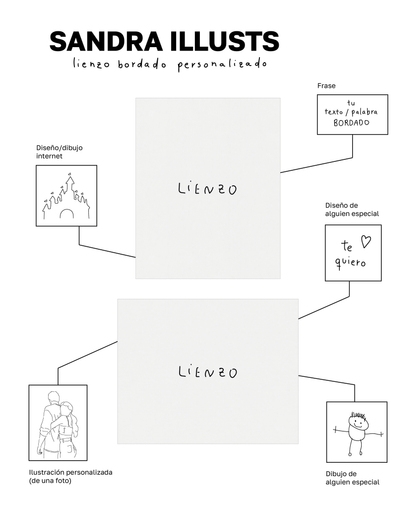 Lienzo bordado personalizado